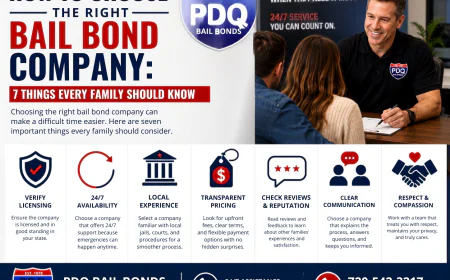 How to Choose the Right Bail Bond Company: 7 Things Every Family Should Know