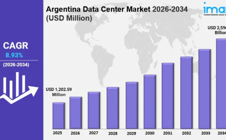 Argentina Data Center Market Size Growth & Industry Trends Forecast to 2034