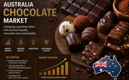 Why Are Australia Chocolate Market Paying More Than Ever Before and Loving It?