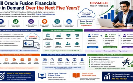 Will Oracle Fusion Financials Be in Demand Over the Next Five Years?