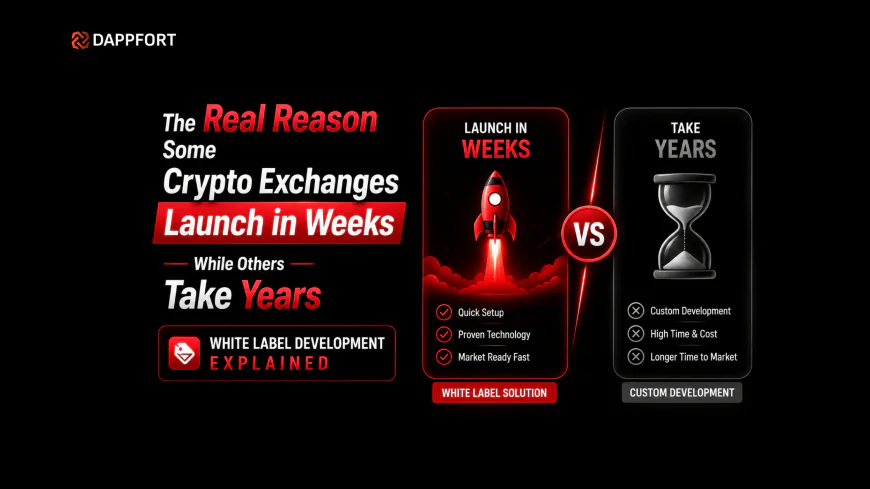 The Real Reason Some Crypto Exchanges Launch in Weeks While Others Take Years — White Label Development Explained