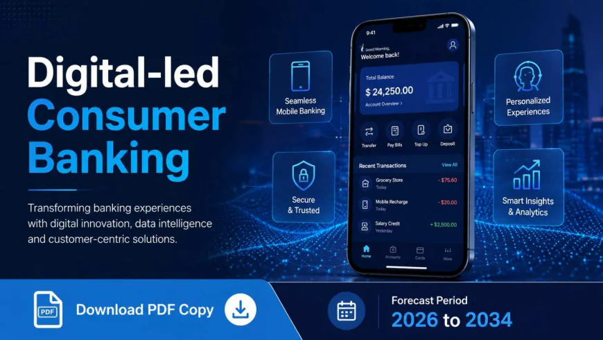 Digital-led Consumer Banking Market 2025–2034: Comprehensive Industry Analysis