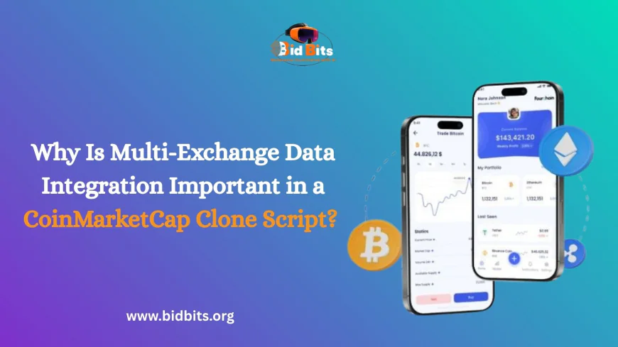 Why Is Multi-Exchange Data Integration Important in a CoinMarketCap Clone Script?