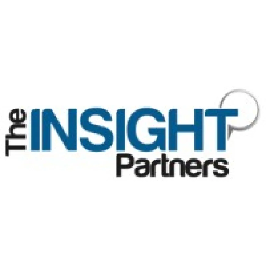 Referral Marketing Software Market Growth Potential Across Key Industries by 2034