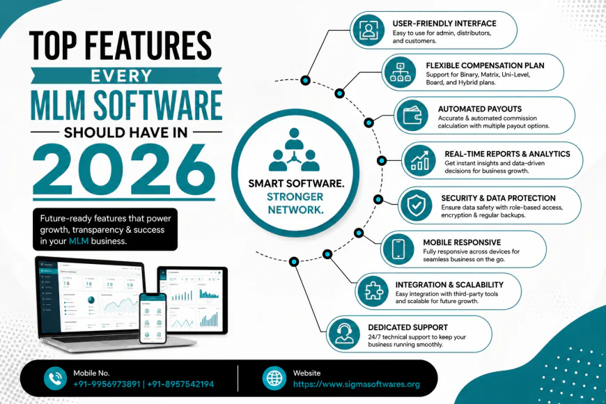 Top Features Every MLM Software Should Have in 2026