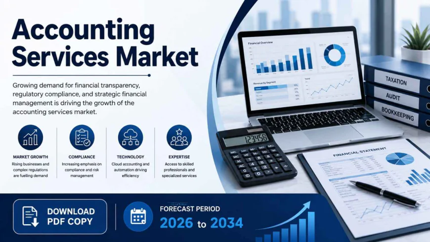 Accounting Services Market Expansion Strategies and Future Growth Analysis