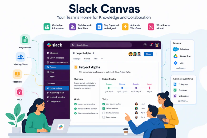 How Slack Canvas Helps Teams Stay Organized and Productive