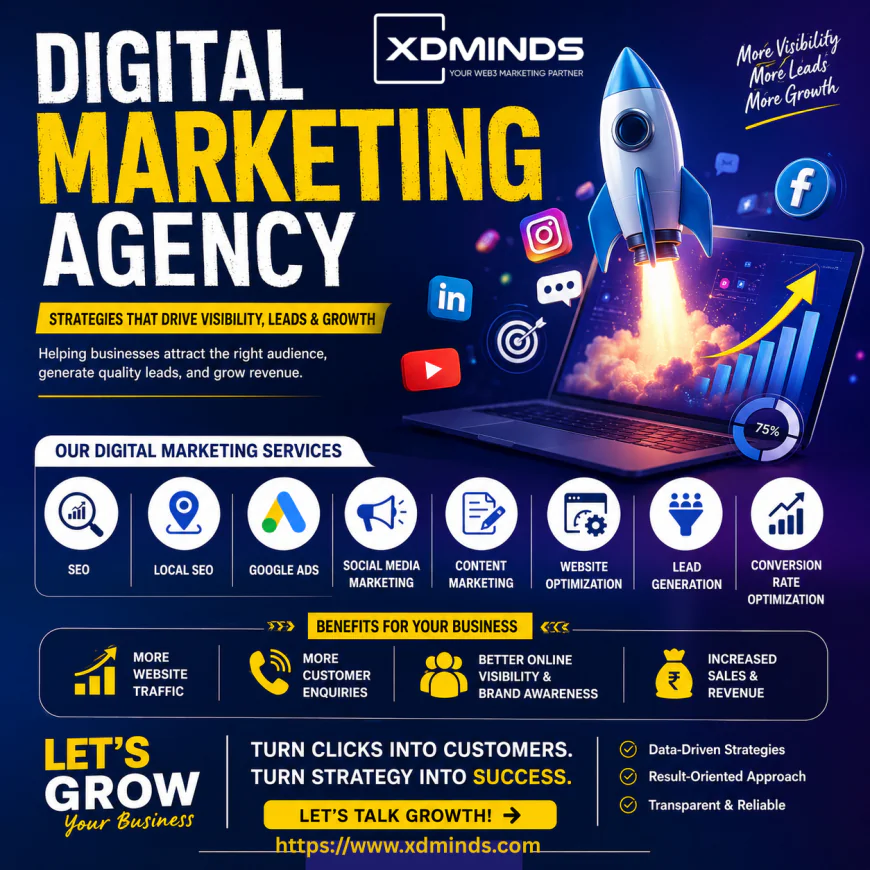 How Businesses in Madurai Can Increase Online Visibility, Leads, and Sales in 2026