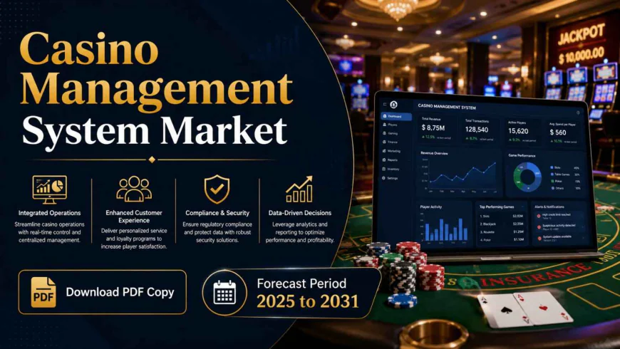 Casino Management System Market: Revenue Growth, Key Players, and Strategic Outlook