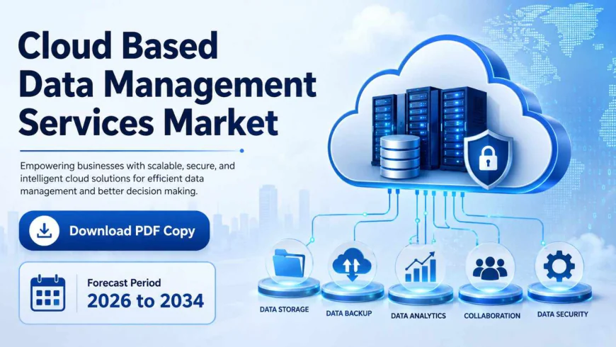 Cloud-Based Data Management Services Market Trends and Regional Analysis Through 2034