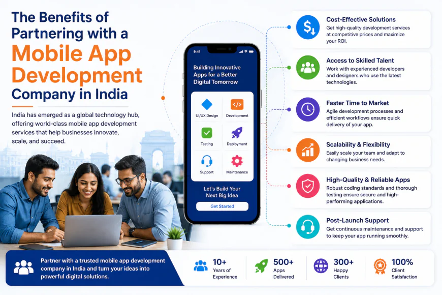 The Benefits of Partnering with a Mobile App Development Company in India