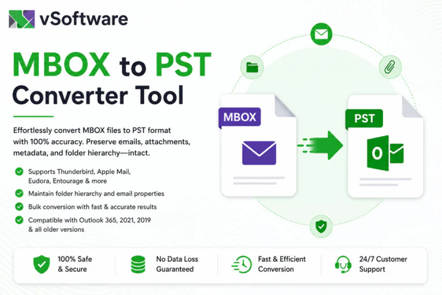 Simple MBOX to PST Converter – Convert MBOX Files in Minutes