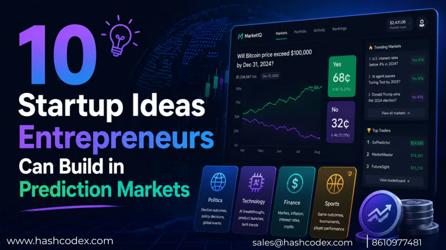 10 Prediction Market Startup Ideas That Could Actually Win