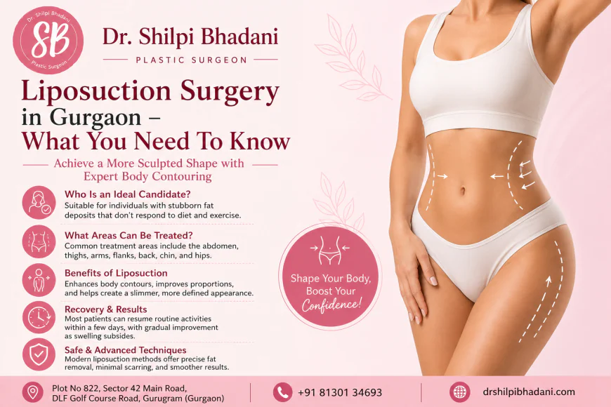 Liposuction Surgery in Gurgaon–What You Need To Know
