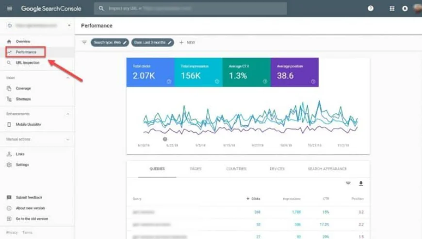 Understanding GSC Performance Reports: A Practical Guide for Better SEO Decisions