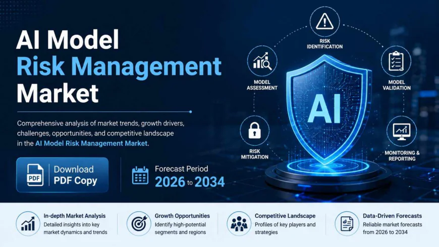North America AI Model Risk Management Industry Report: Market Share, Demand, and Future Growth