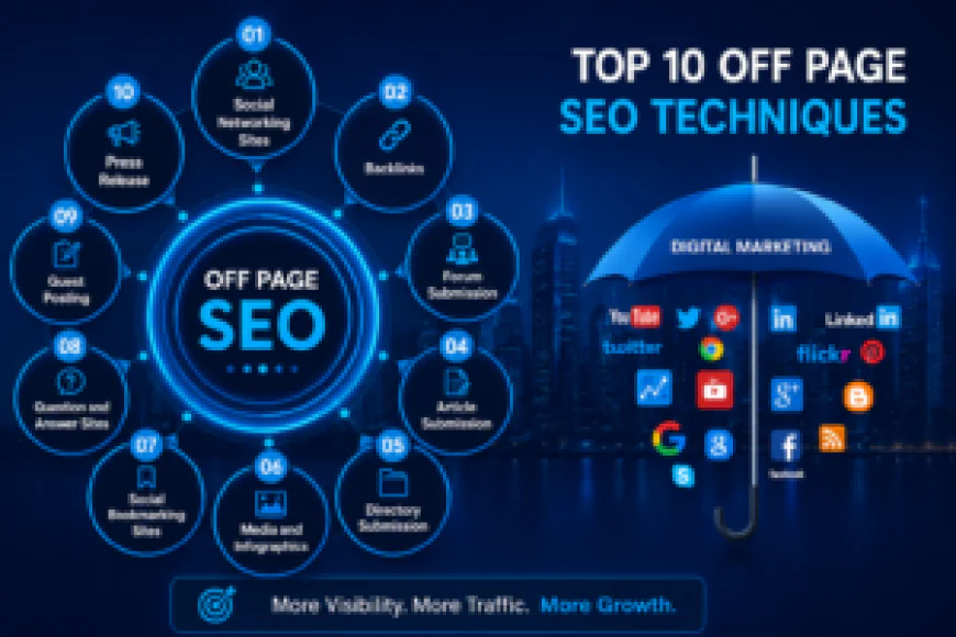 Why Small Businesses Need a Digital Marketing Agency in 2026