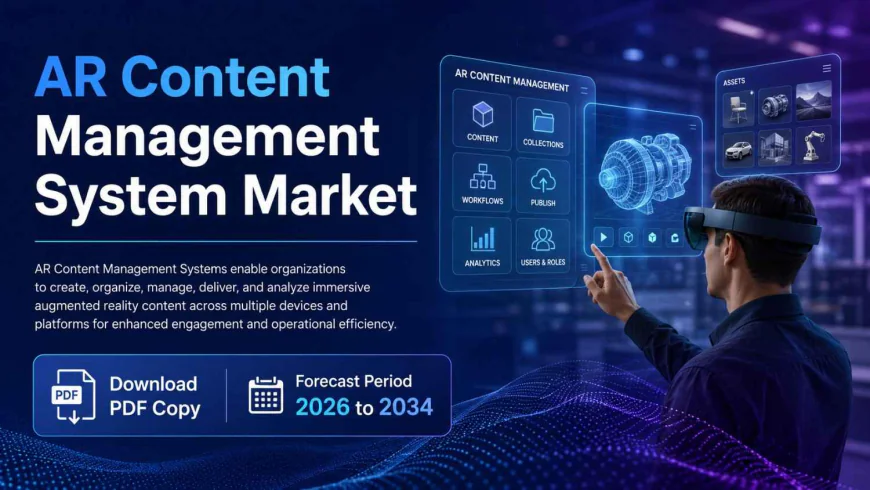 North America AR Content Management Systems Market Insights and Technology Adoption Trends