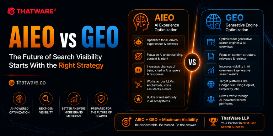 AIEO vs GEO: Understanding the Critical Differences for Digital Marketers in 2026