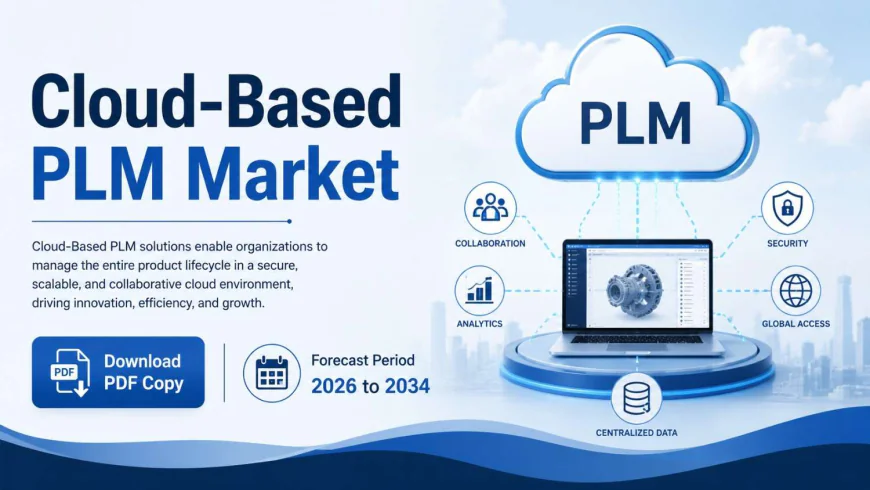 North America Cloud-Based PLM Industry Outlook: Opportunities, Innovations, and Market Forecast