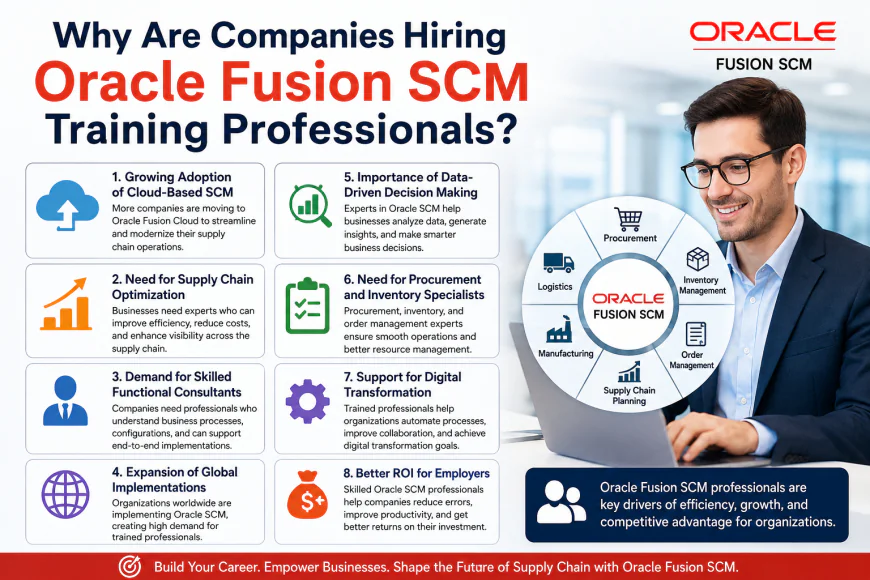 Why Are Companies Hiring Oracle Fusion SCM Training Professionals?