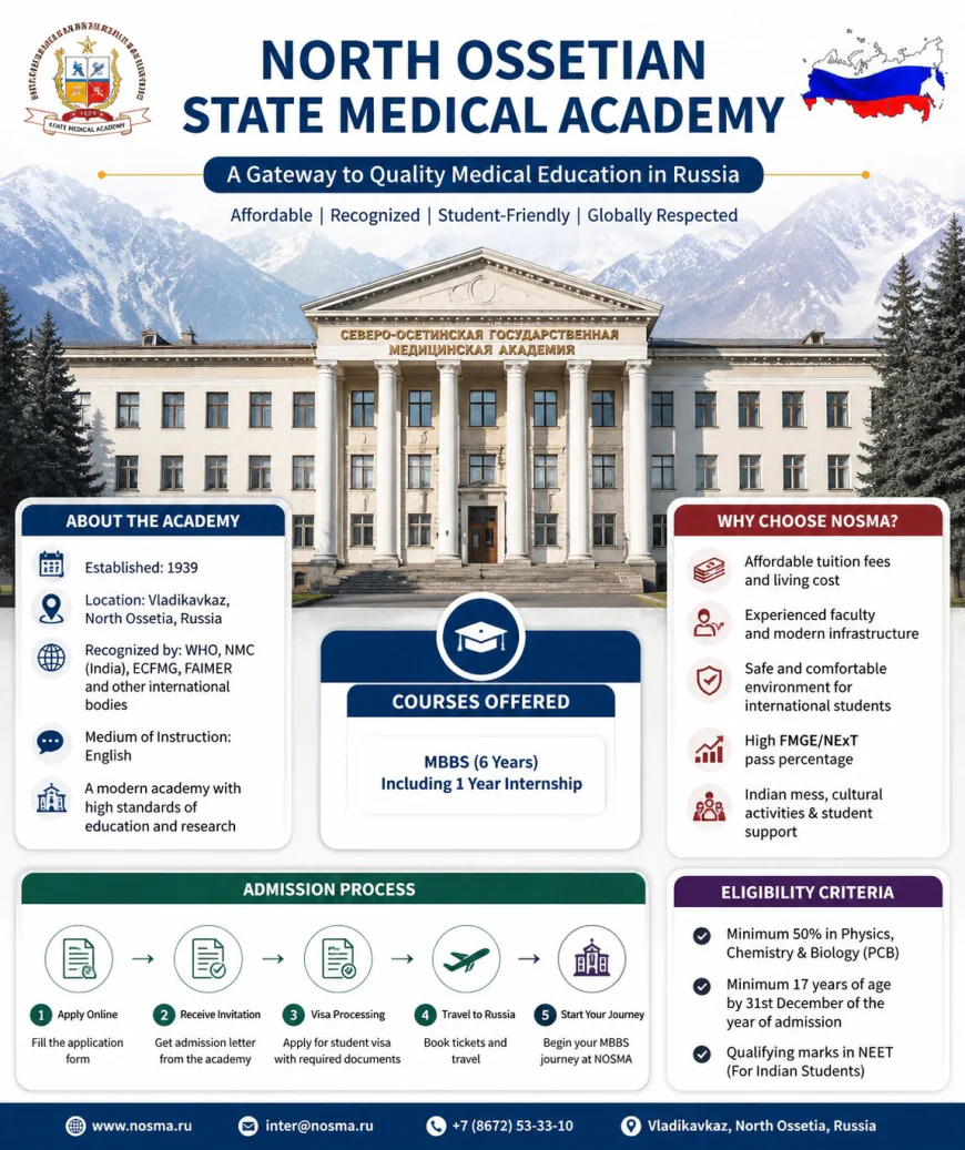 What is the fees structure of North Ossetian State Medical Academy?