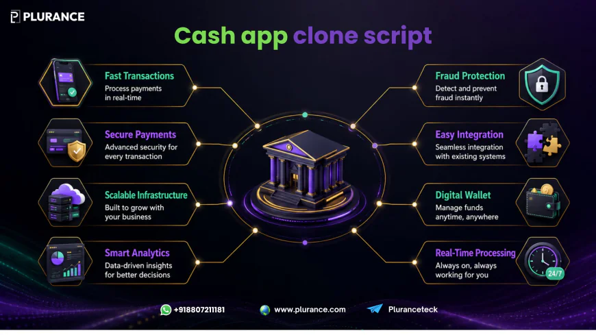 How Cash App Clone Scripts Help Create Secure Wallet Platforms