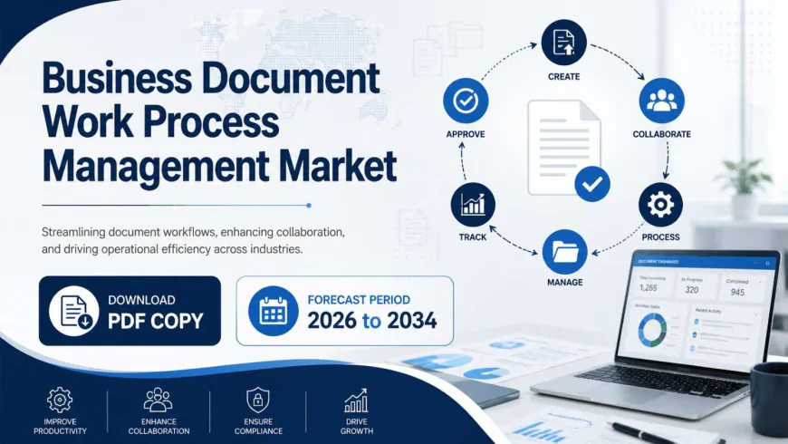 North America Business Document Work Process Management Market Trends and Forecast to 2034