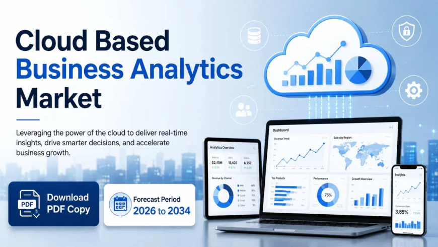 North America Cloud-Based Business Analytics Market Growth Driven by AI and Cloud Adoption