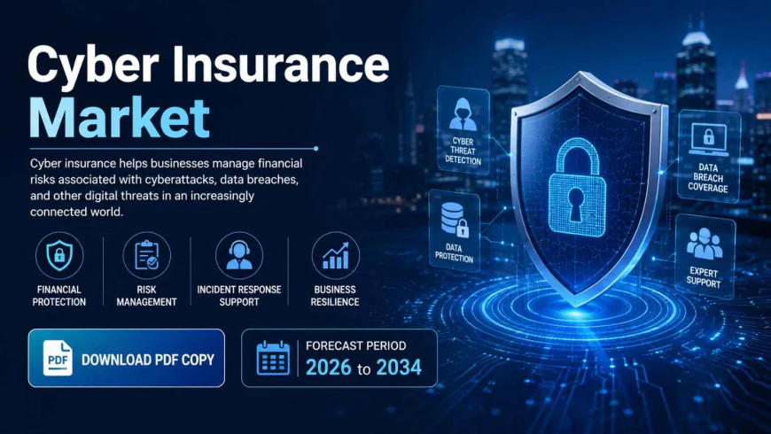 North America Cyber Insurance Market Growth Analysis and Industry Trends 2034