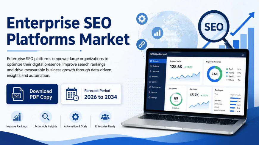 North America Enterprise SEO Platforms Industry Analysis: Future Opportunities Through 2034