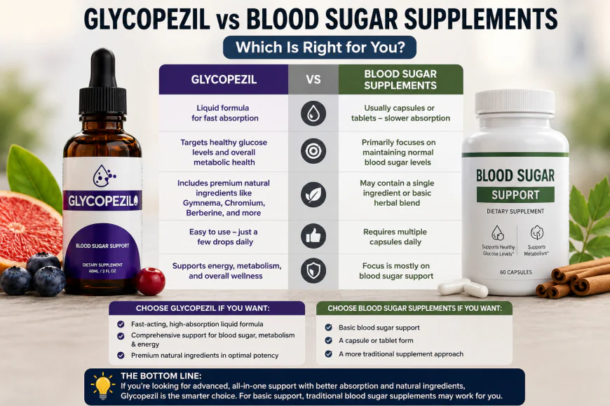 Glycopezil vs Blood Sugar Supplements: Which Is Right for You?