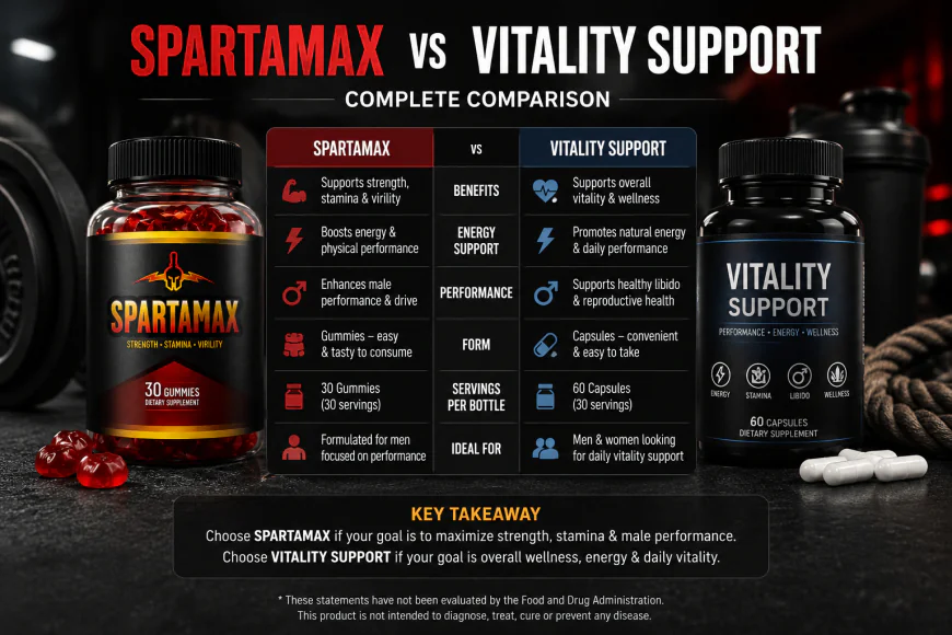 Spartamax vs Vitality Support Supplements: Complete Comparison