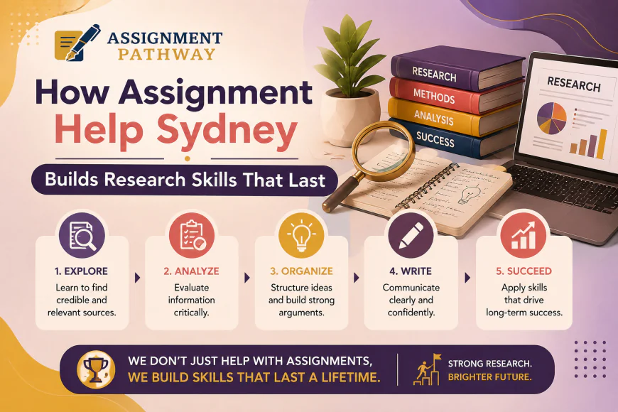 How Assignment Help Sydney Builds Research Skills That Last