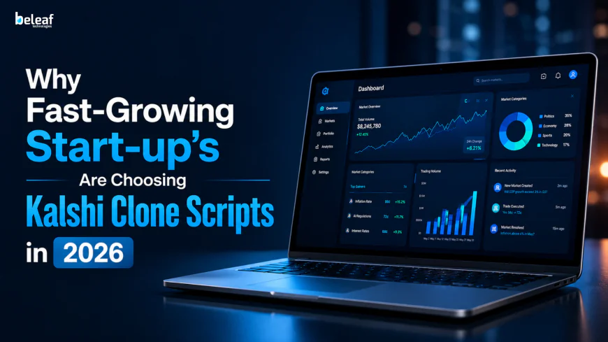 Why Fast-Growing Start-up's Are Choosing Kalshi Clone Scripts in 2026