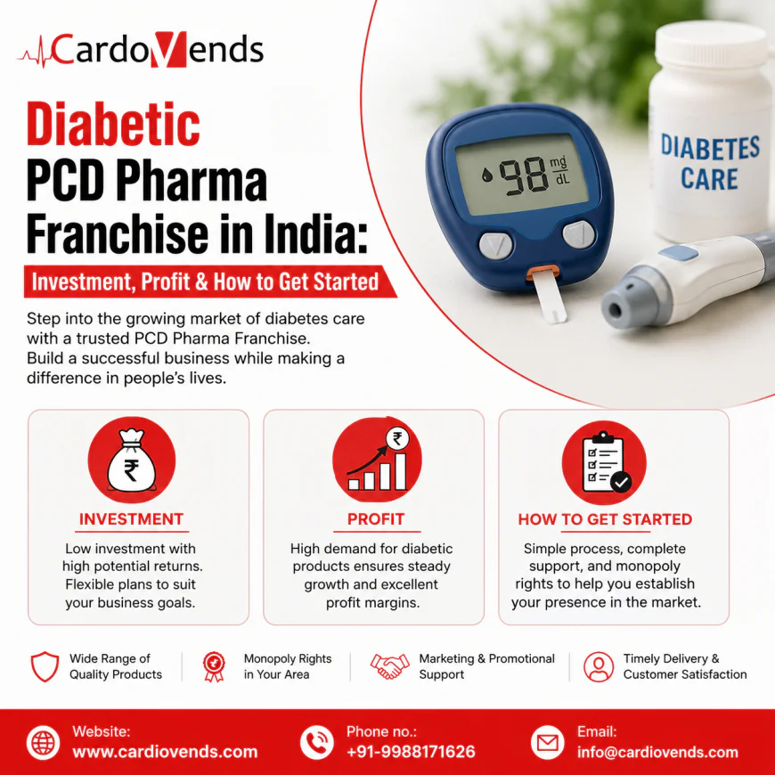 Diabetic PCD Pharma Franchise in India: Investment, Profit & How to Get Started