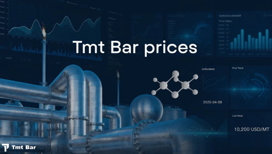 Tmt Bar Price Trend Chart with Quarterly Forecast Prices and Index Insights