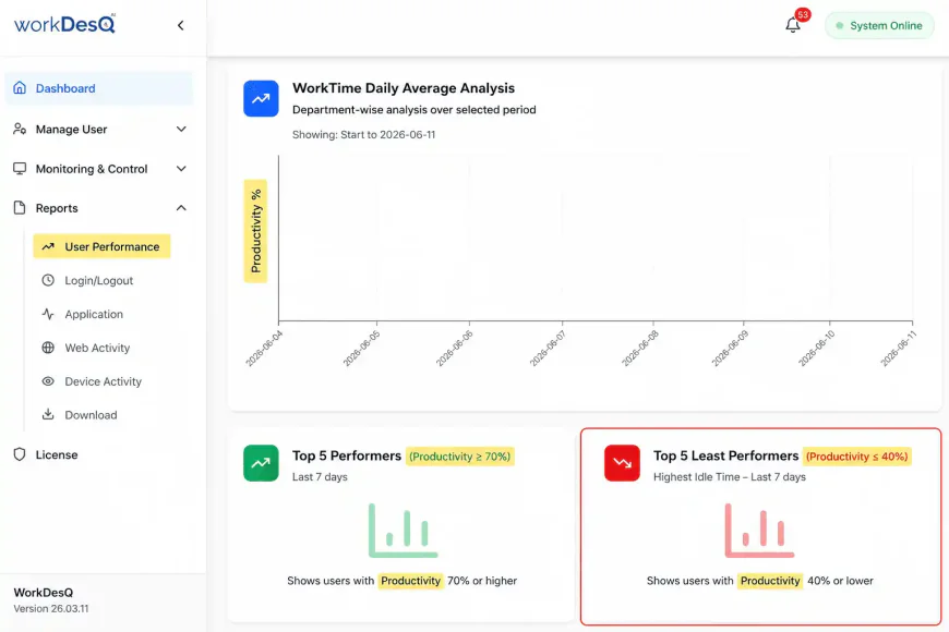 What is an application usage tracking tool?