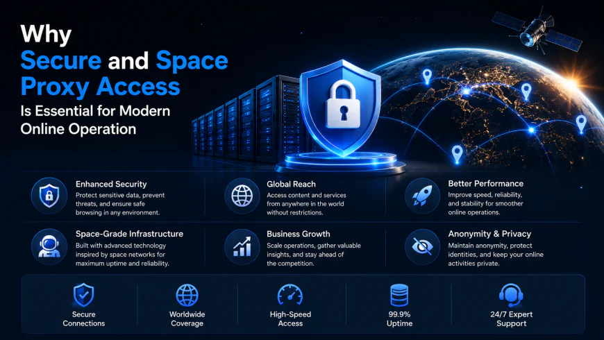 Why Secure and Space Proxy Access Is Essential for Modern Online Operation