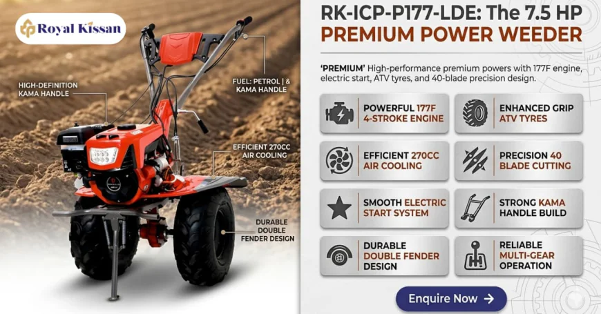 Royal Kissana: Leading Farm Machinery Manufacturers Empowering Modern Agriculture