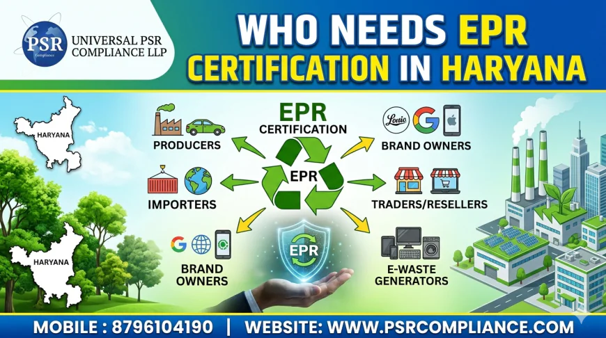 Who Needs EPR Registration Under CPCB Guidelines? A Complete Guide in Haryana
