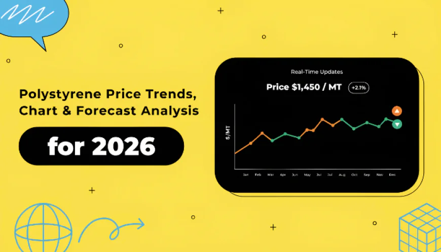 Polystyrene Price Forecast 2026: Latest Chart, Trends & Regional Data