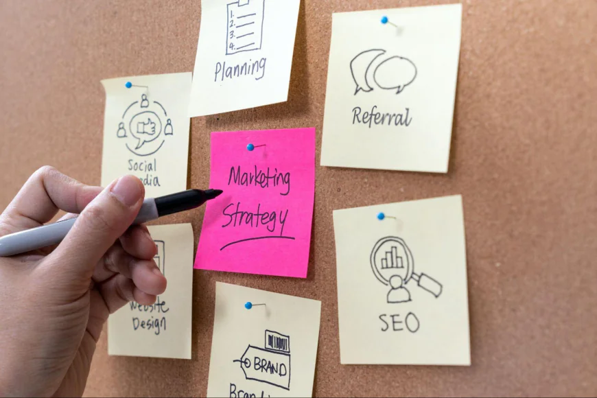 Why Every Business Needs a Unified Marketing Plan