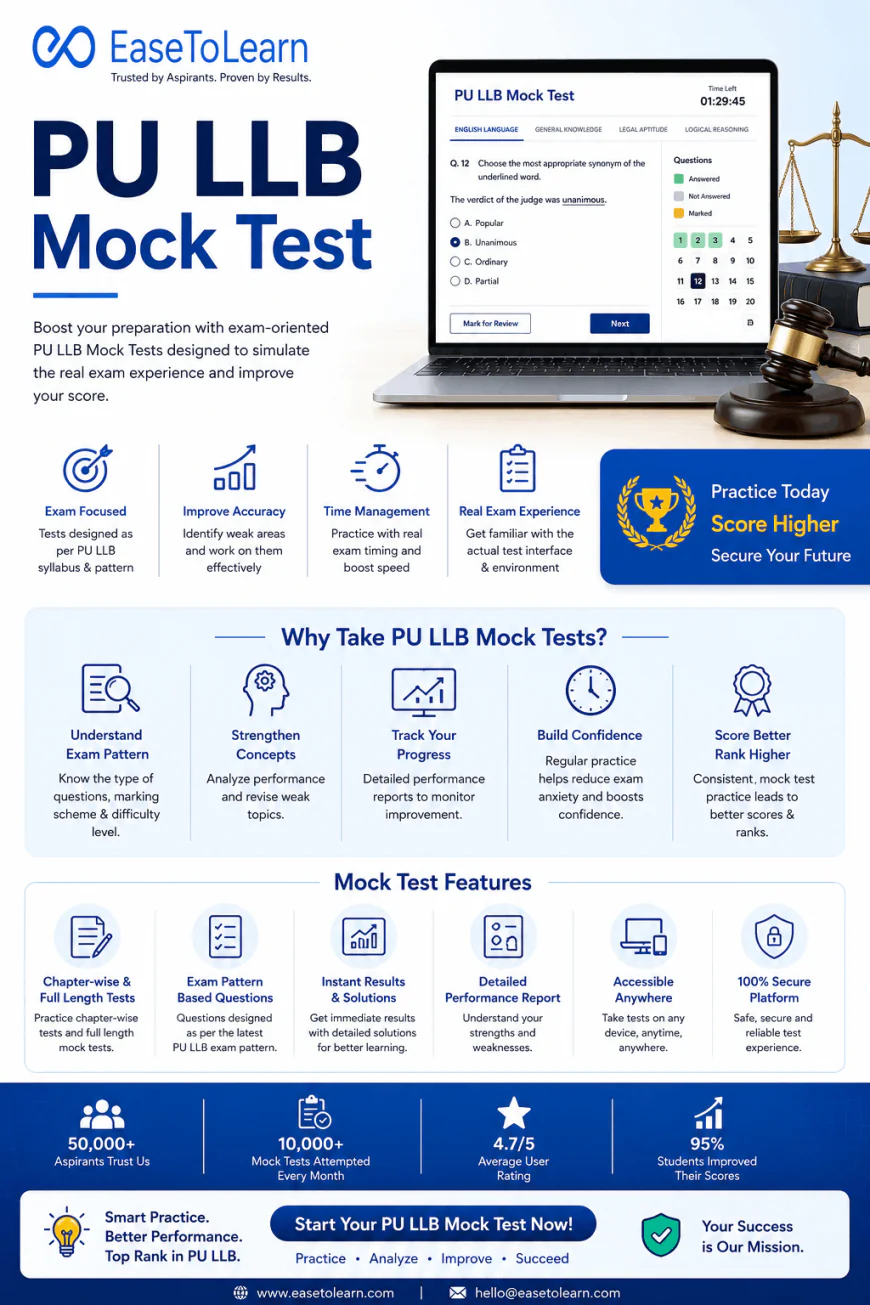 PU LLB Mock Test: The Smartest Way to Prepare for PU LLB Entrance Examination