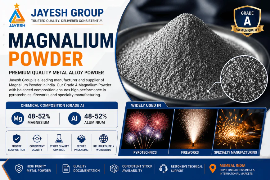 What Makes Magnalium Powder a Preferred Choice Across Specialty Industries