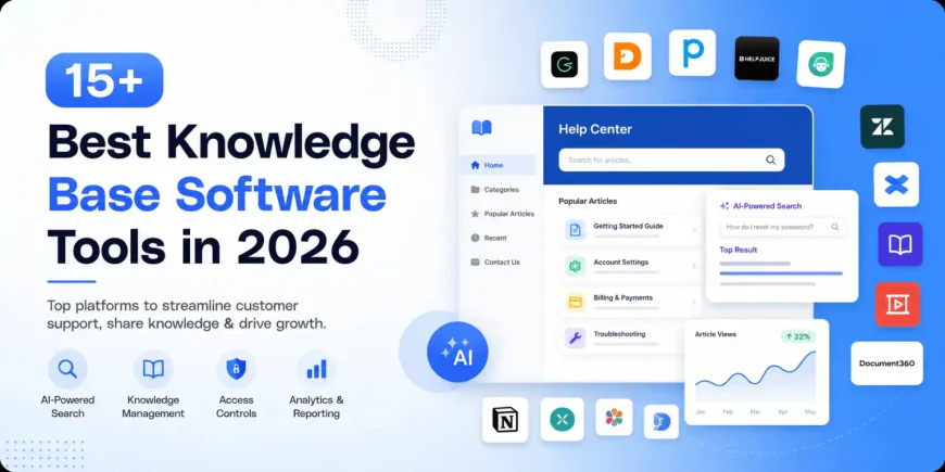 Knowledge Base Software Trends Every Business Should Watch in 2026