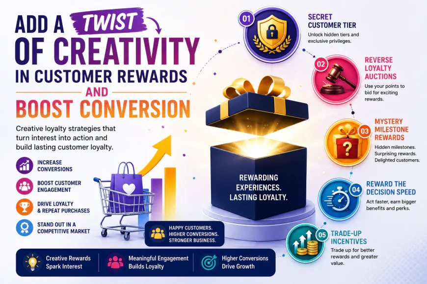 Creative Customer Reward Ideas That Increase Conversion Rates