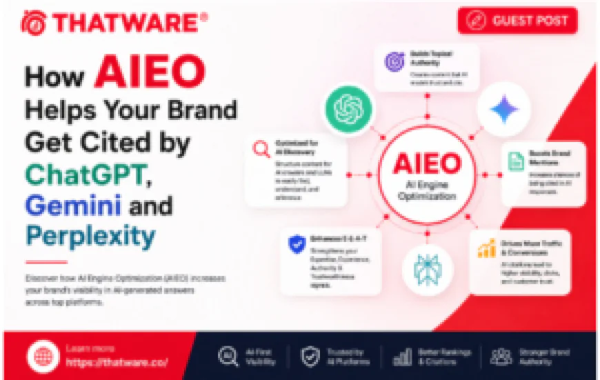 AEO vs AIEO: Which Answer Engine Strategy Delivers Better ROI?