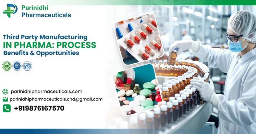 Third Party Pharma Manufacturer: A Smart Solution for Pharma Business Growth