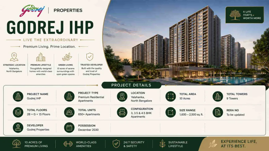 Things to Check Before Buying an Apartment in Yelahanka
